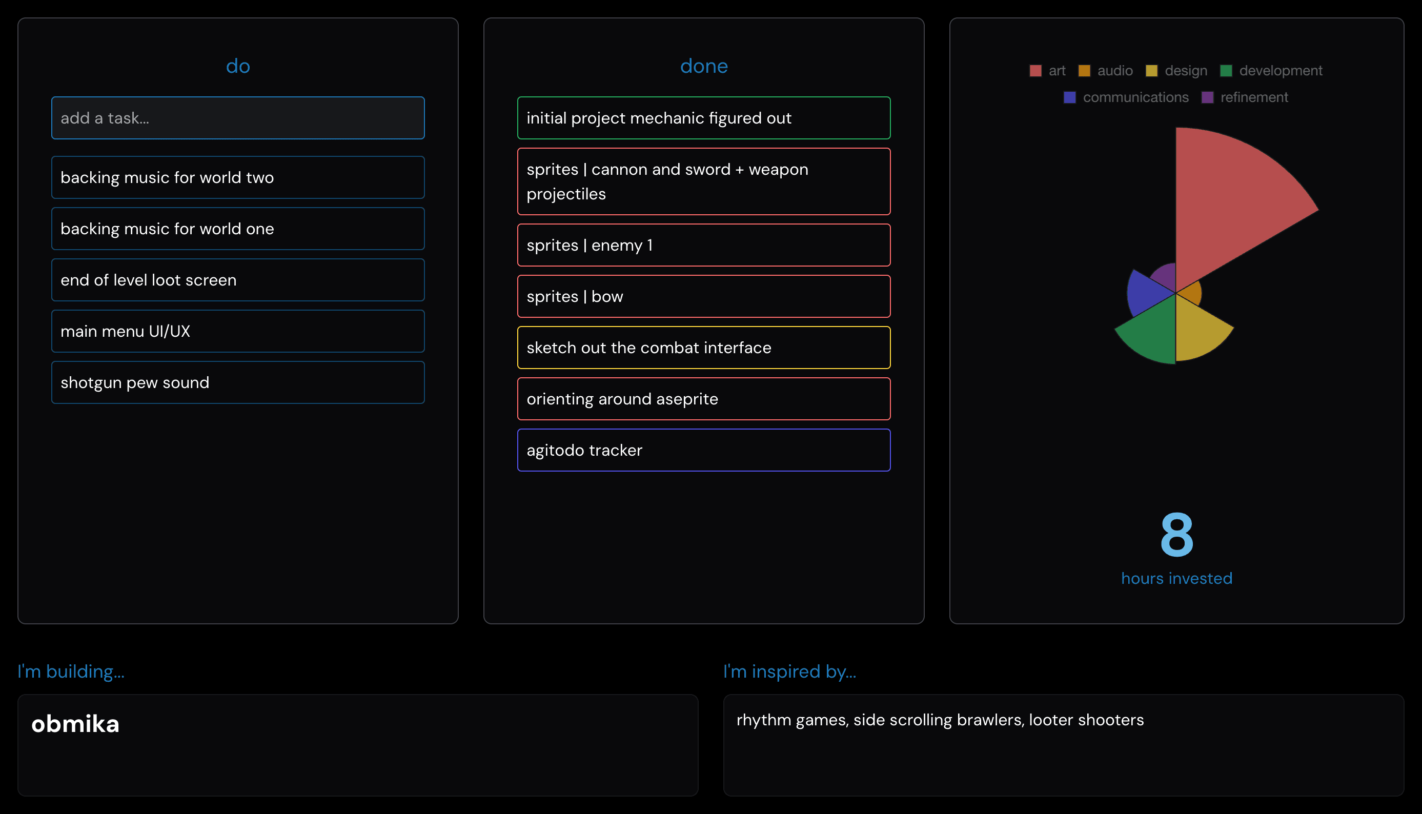 beta • GameDev Task Tracker FAQ preview