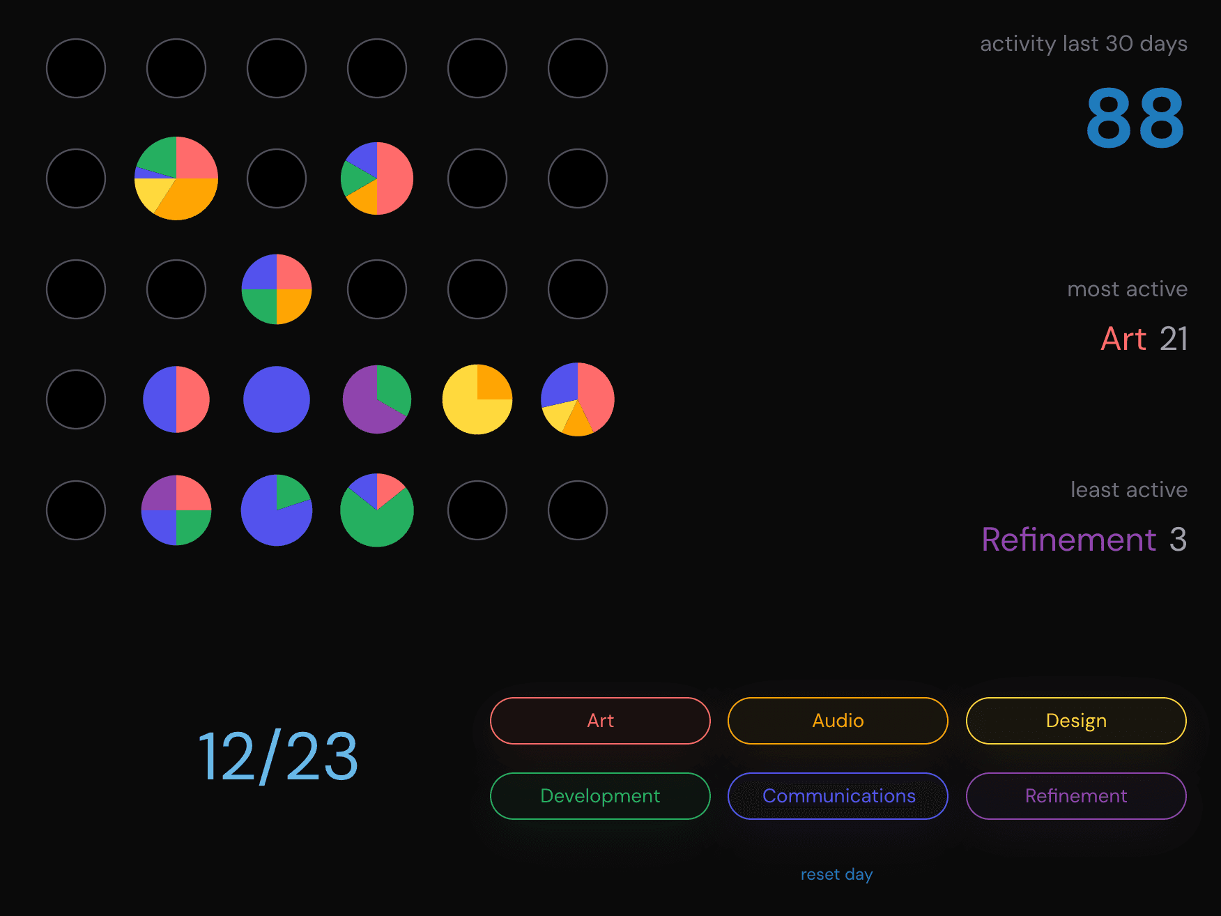 san • GameDev Time Tracker FAQ preview